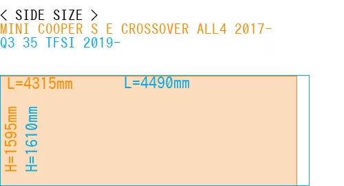 #MINI COOPER S E CROSSOVER ALL4 2017- + Q3 35 TFSI 2019-
